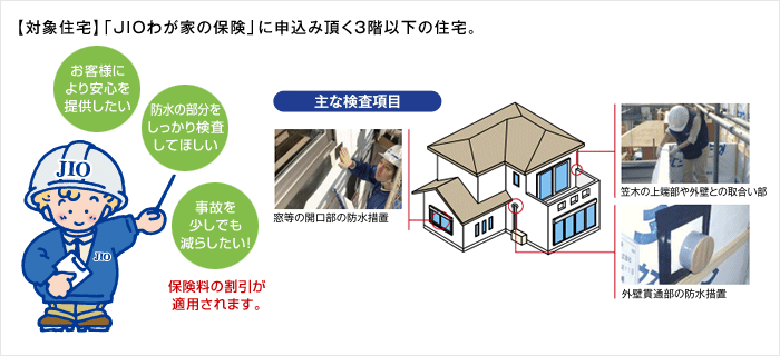 【対象住宅】「JIOわが家の保険」に申込み頂く3階以下の住宅。　「お客様により安心を提供したい」「防水の部分をしっかり検査してほしい」「事故を少しでも減らしたい！」保険料の割引が適用されます。　【主な】「手摺の上部や壁との取合いの防水措置」「窓など開口部の防水措置」「防水シートなどの外壁防水措置」「パイプの貫通等外壁の防水措置」